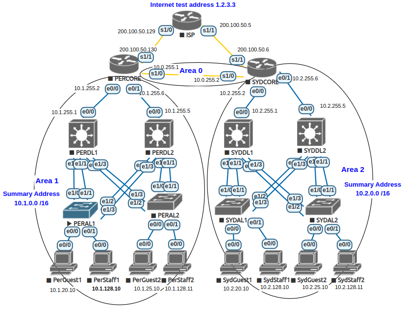 /PE23A-main/assets/img/peral1-highlight.png
