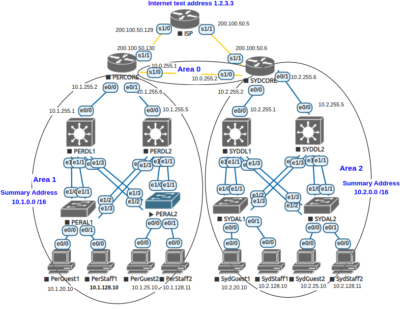 /PE23A-main/assets/img/peral2-highlight.png