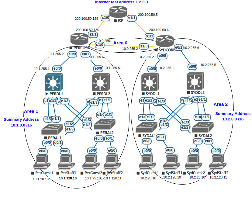 /PE23A-main/assets/img/perdl1-highlight.png