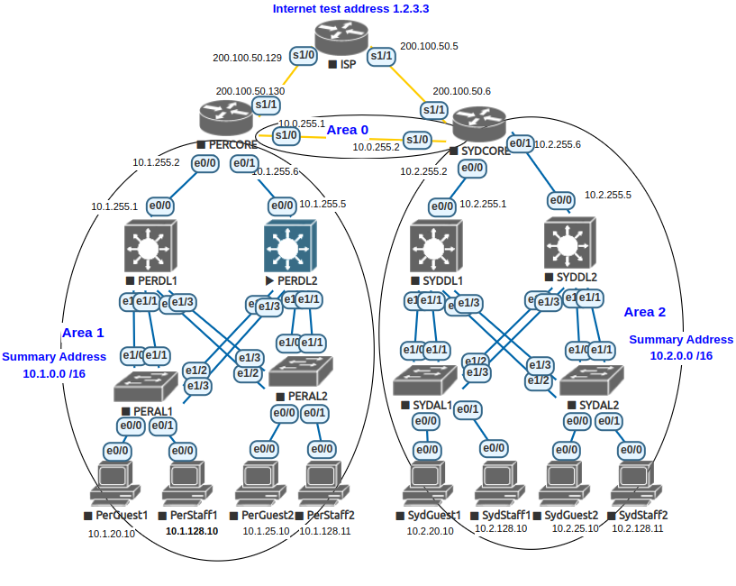 /PE23A-main/assets/img/perdl2-highlight.png