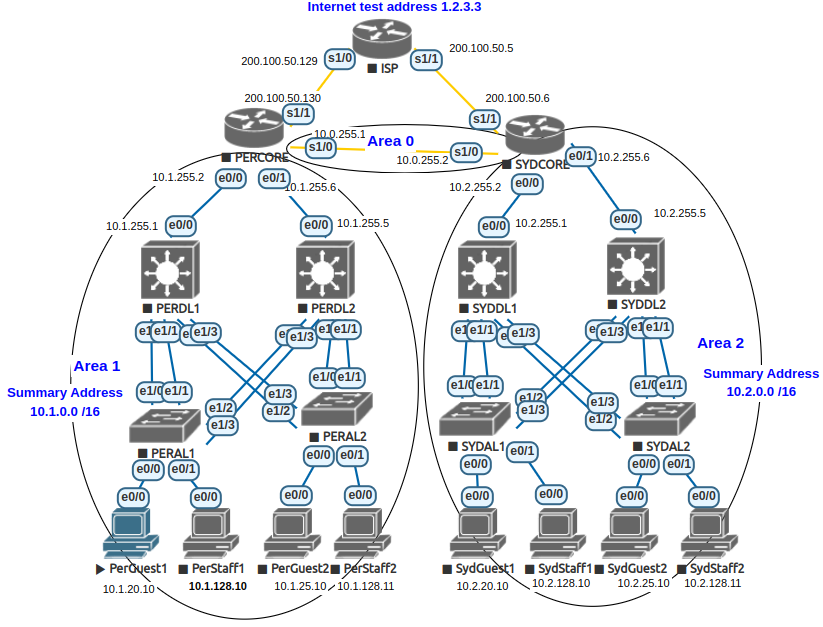 /PE23A-main/assets/img/perguest1-highlight.png