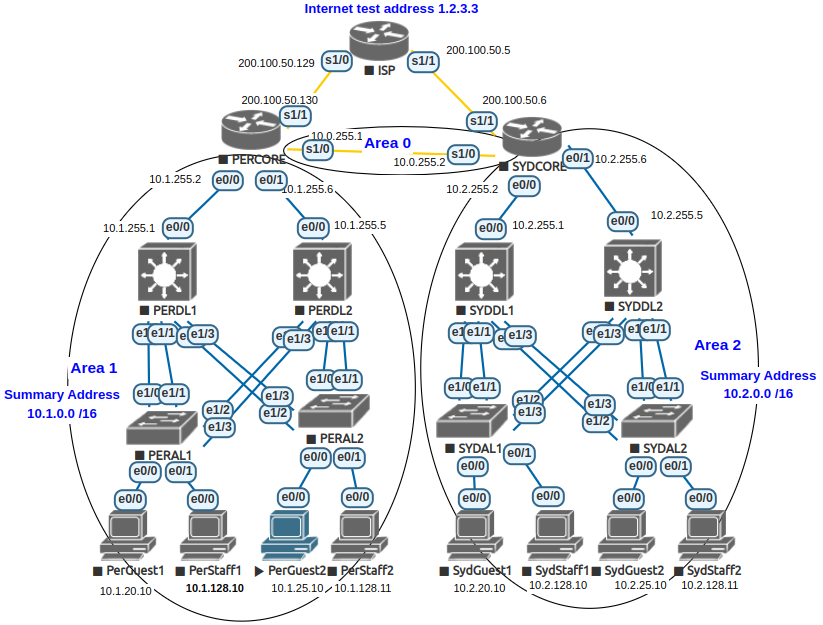 /PE23A-main/assets/img/perguest2-highlight.png